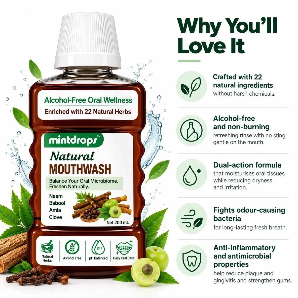 Mintdrops Natural Mouthwash