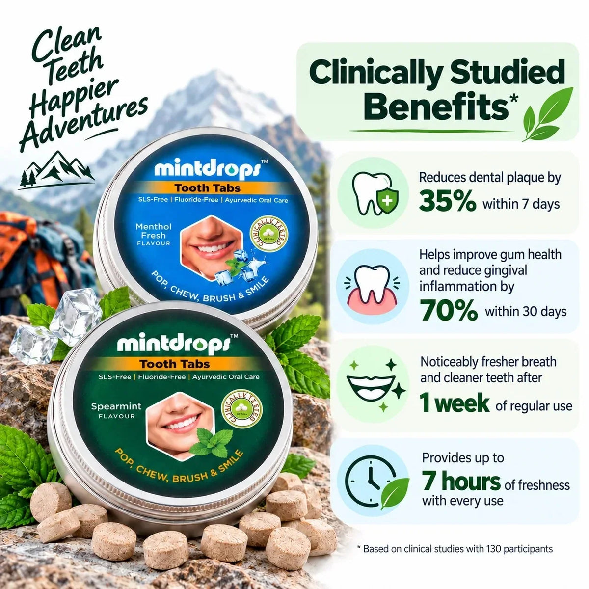 Mintdrops Tooth Tabs (Menthol Fresh) - Adventure & Travel Oral Care