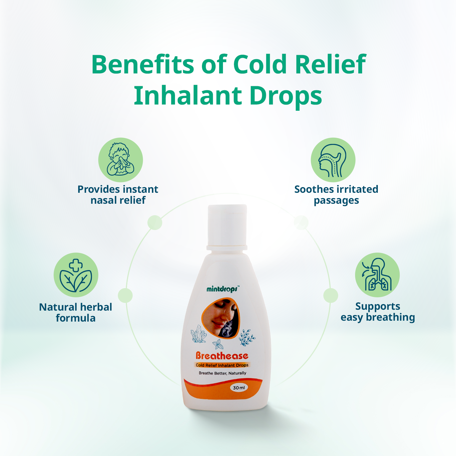 Mintdorps Breathease Inhalant Drops