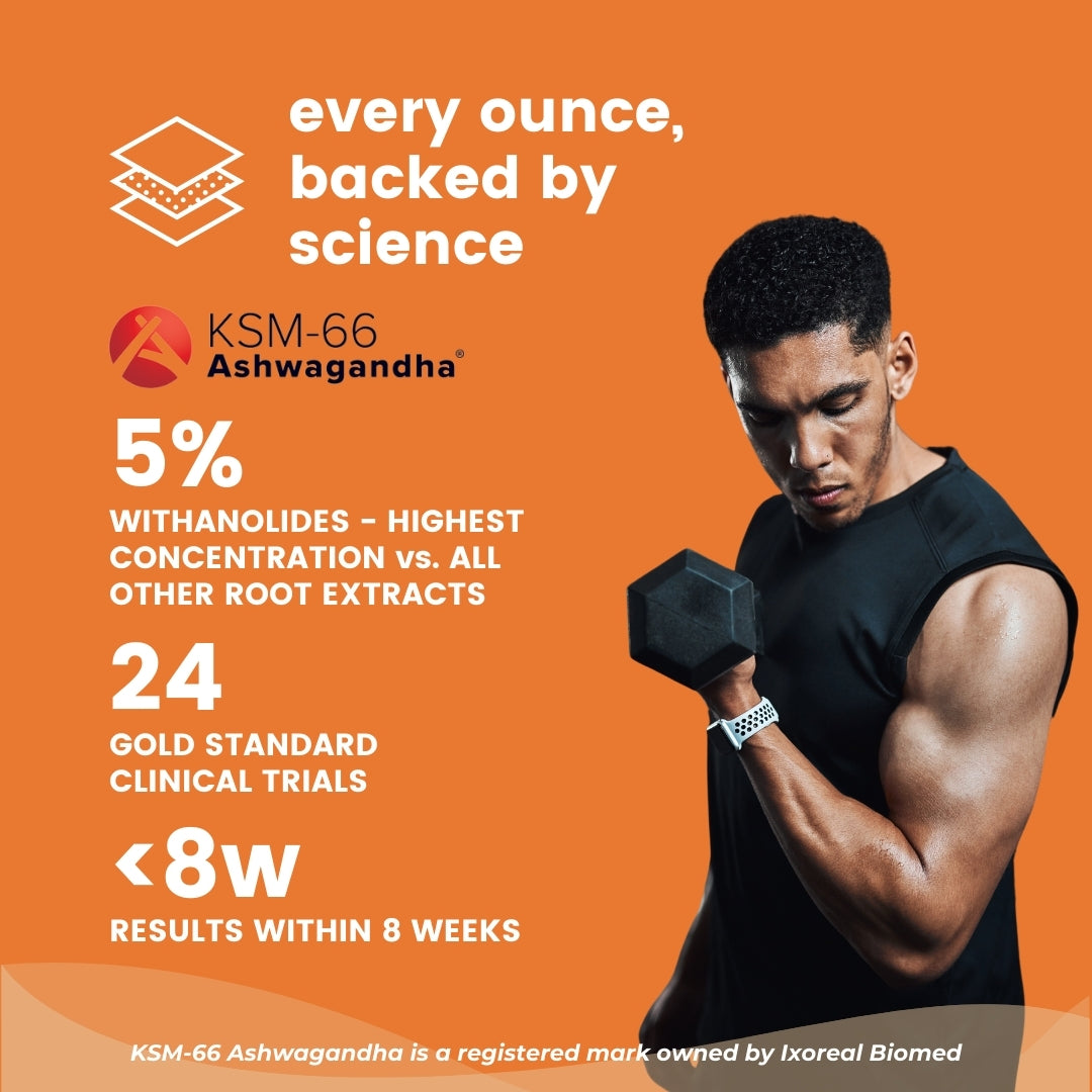 365veda Ashwagandha In-A-Strip™ | For Stress-relief, Sleep, Cognition and Muscle Recovery | Made with KSM-66® Ashwagandha | 30 Strips