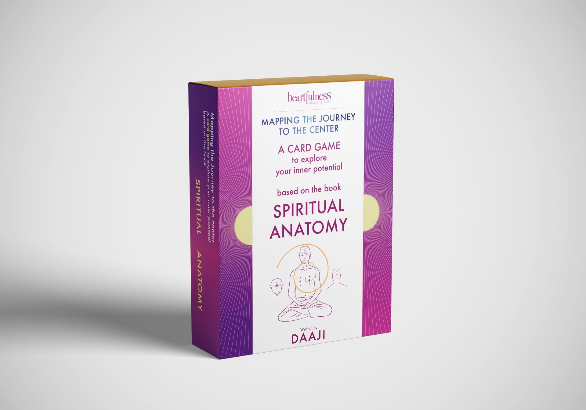 A card game on “Spiritual Anatomy “