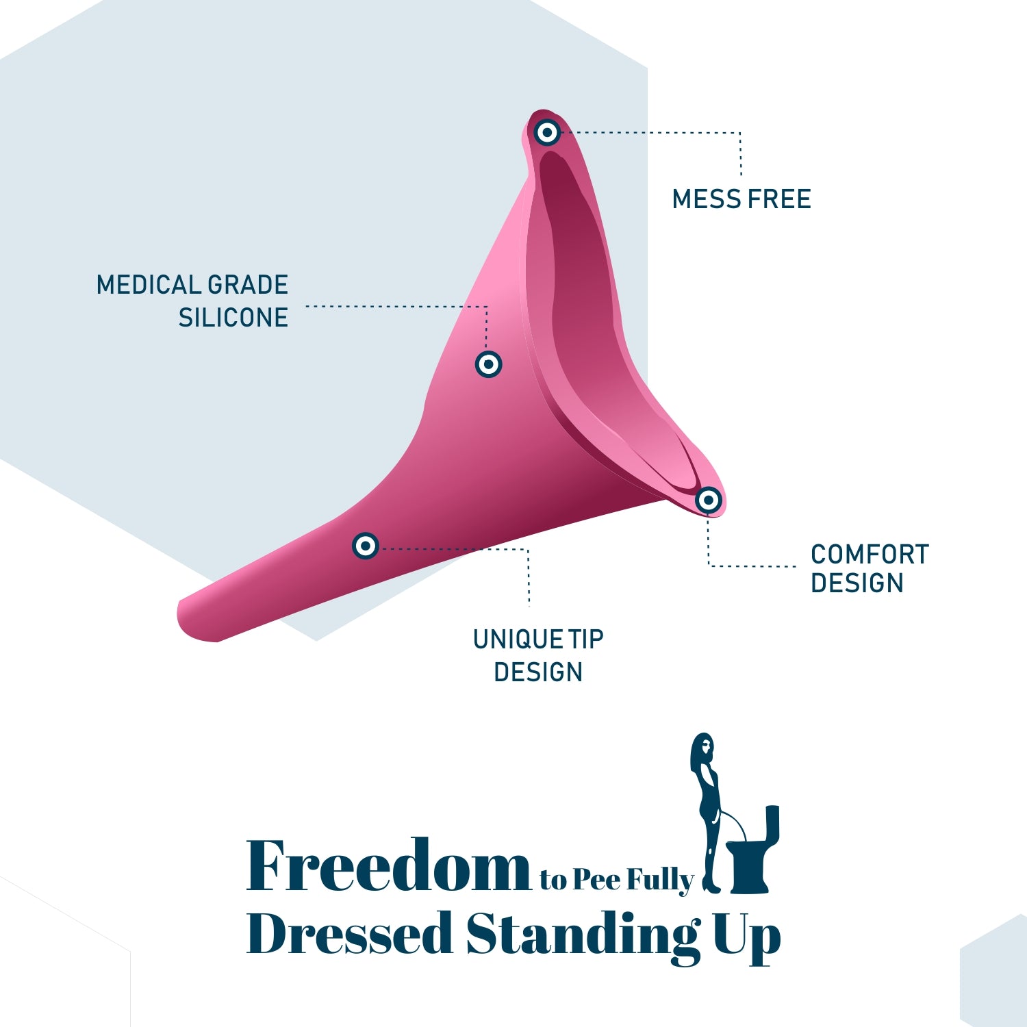 Mildcares Reusable Stand and Pee Female Urination Device Pink ( Pack of 1 ) Reusable Female Urination Device