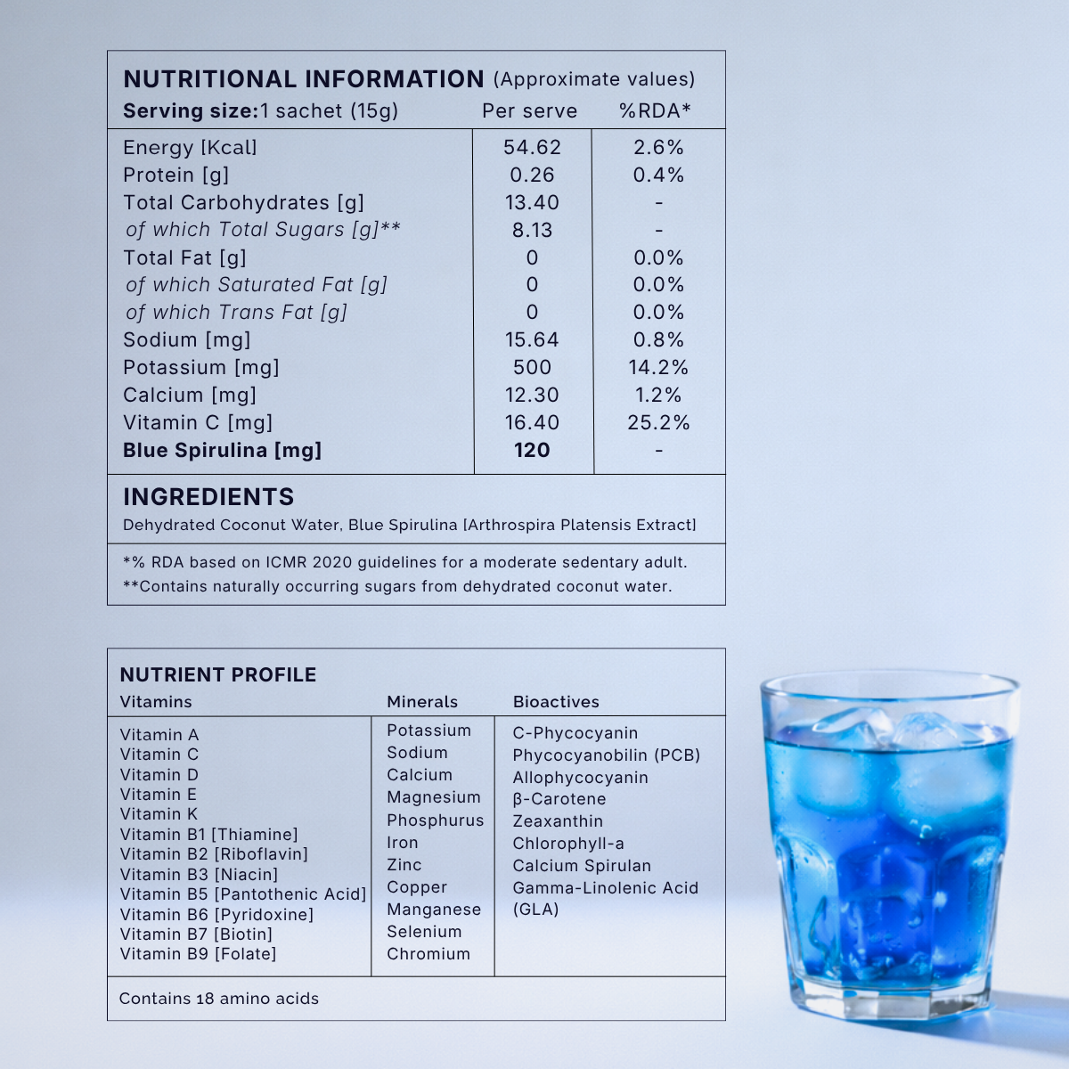 Hydra - Daily Cellular Hydration Mix