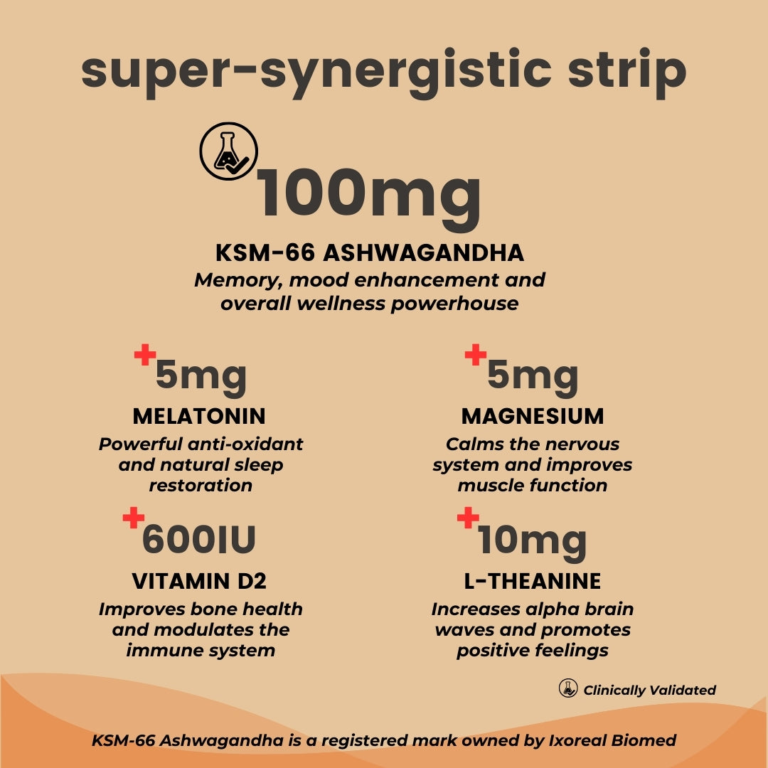 365veda Ashwagandha In-A-Strip™ | For Stress-relief, Sleep, Cognition and Muscle Recovery | Made with KSM-66® Ashwagandha | 30 Strips