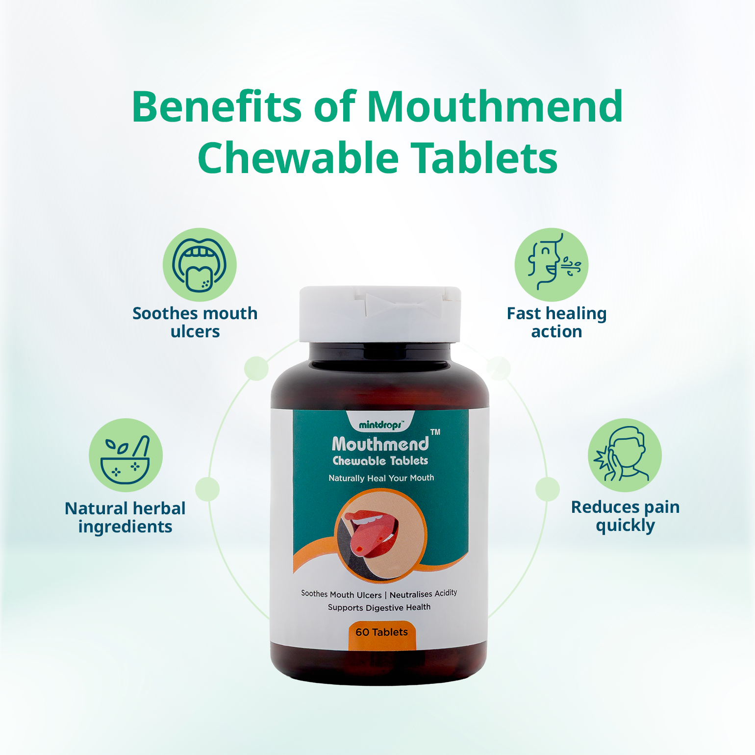 MouthMend Chewable Tablets