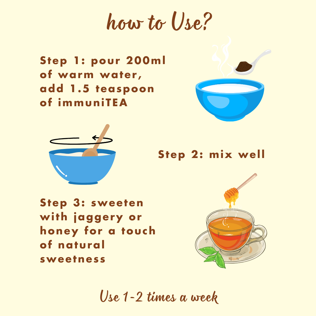 MrilQ FlexibiliTEA | Turmeric Drink | Immunity Booster & Anti-Inflammatory | Detox & Digestive Support | Daily Wellness Ritual