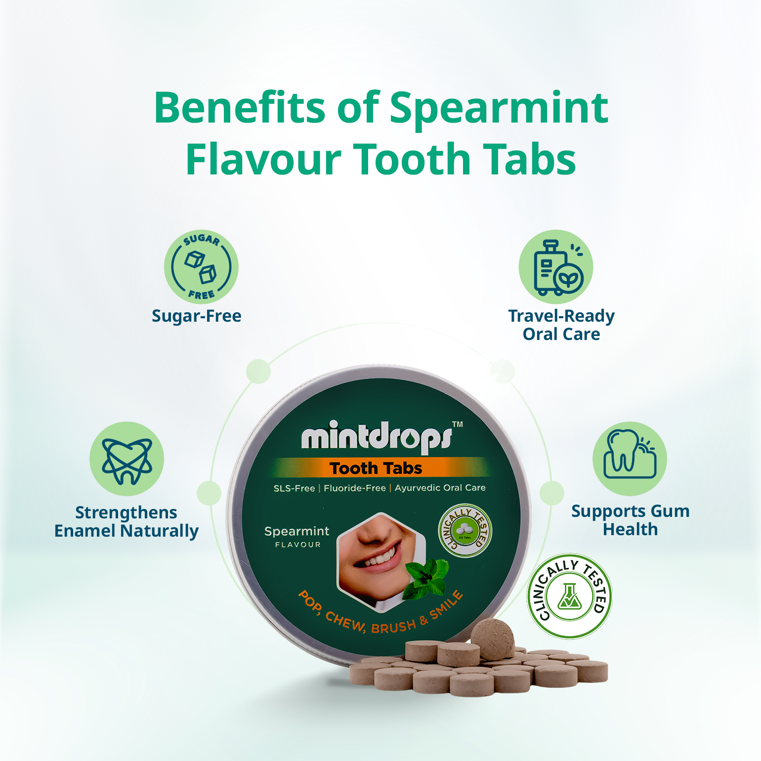Mintdrops Tooth Tabs (Spear Mint)