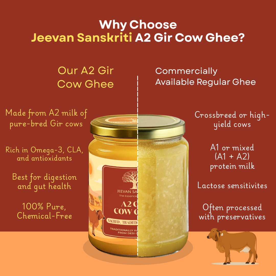 JEEVAN SANSKRITI A2 GIR COW GHEE (5 LITER)