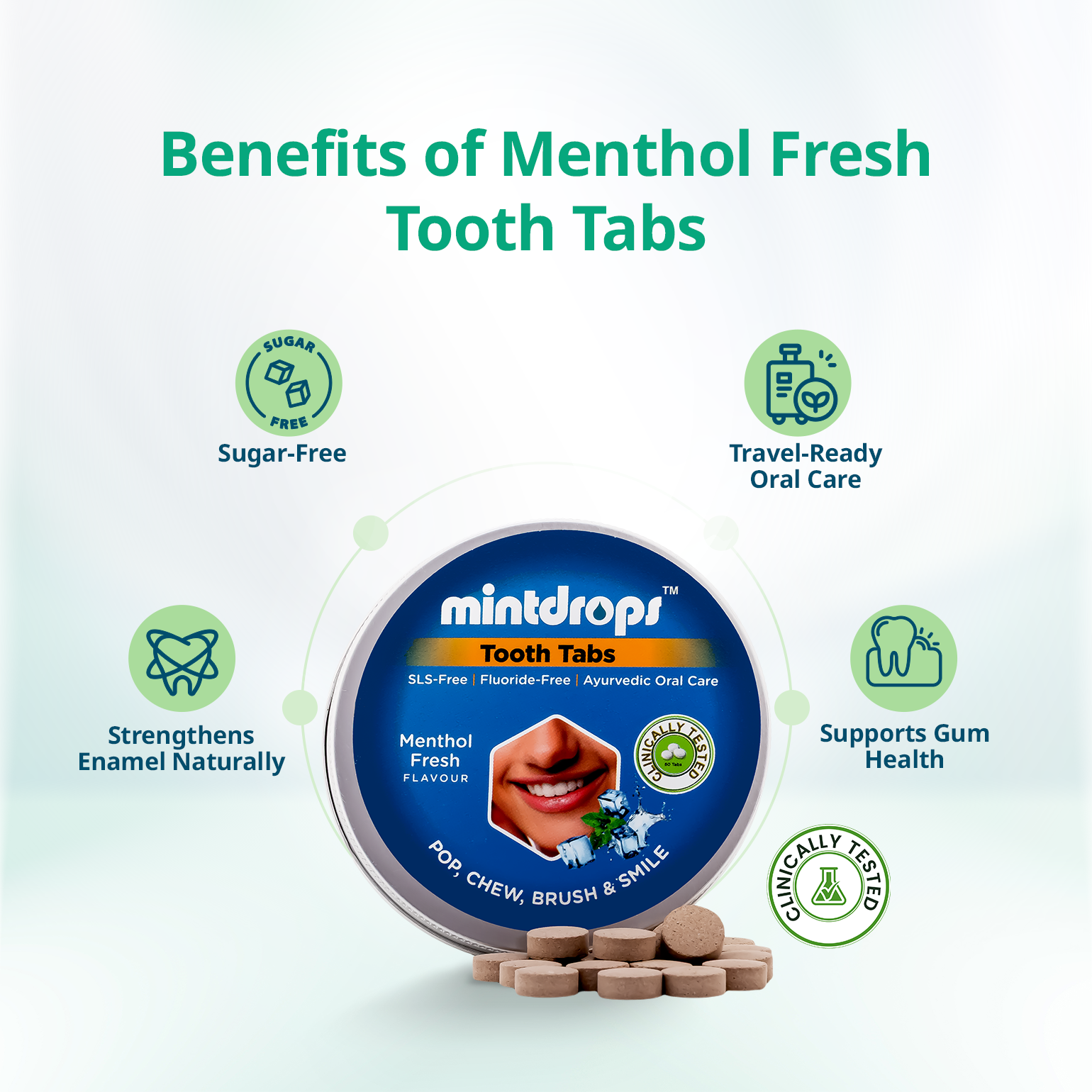 Mintdrops Tooth Tabs (Menthol Fresh)