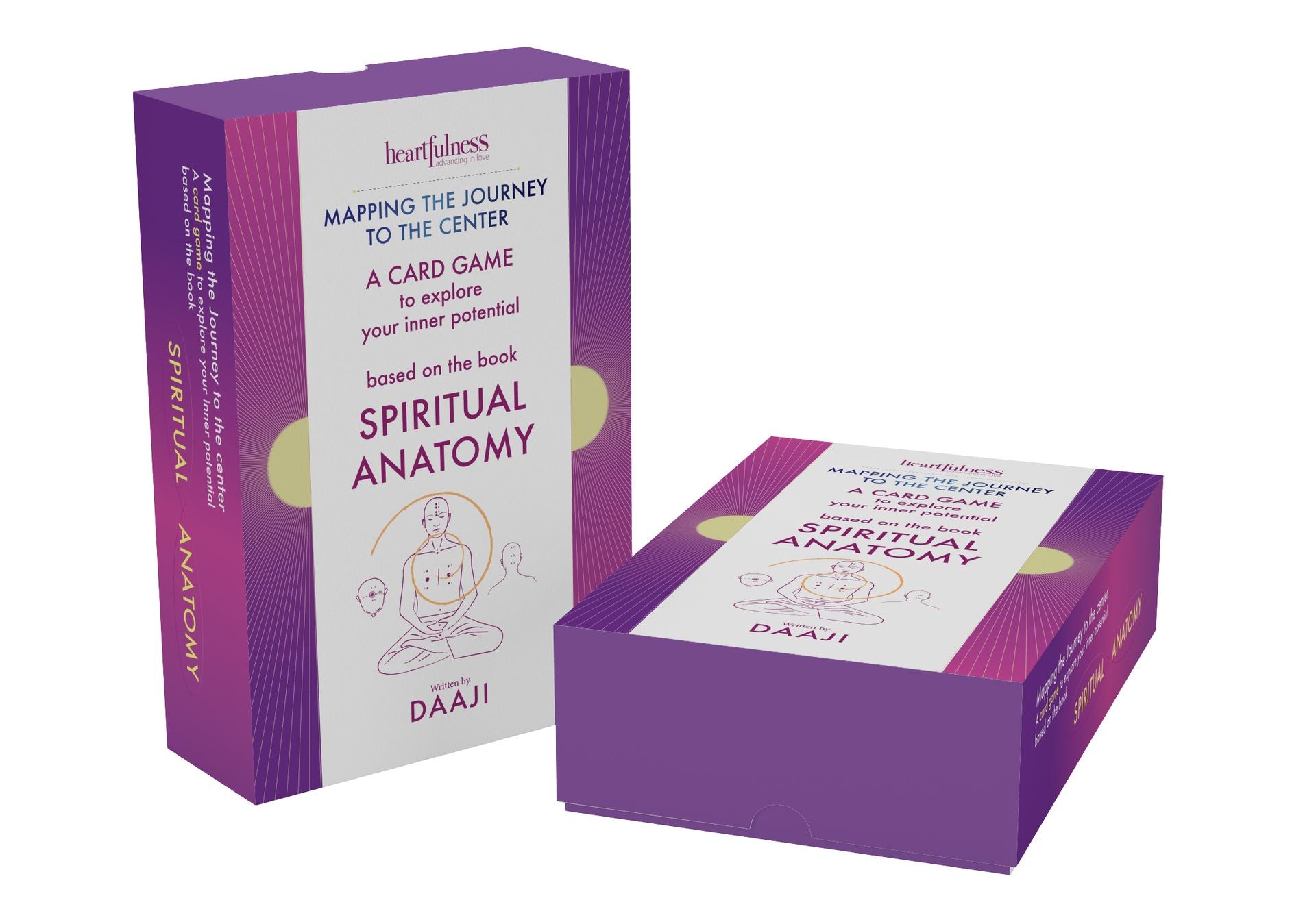 A card game on “Spiritual Anatomy “