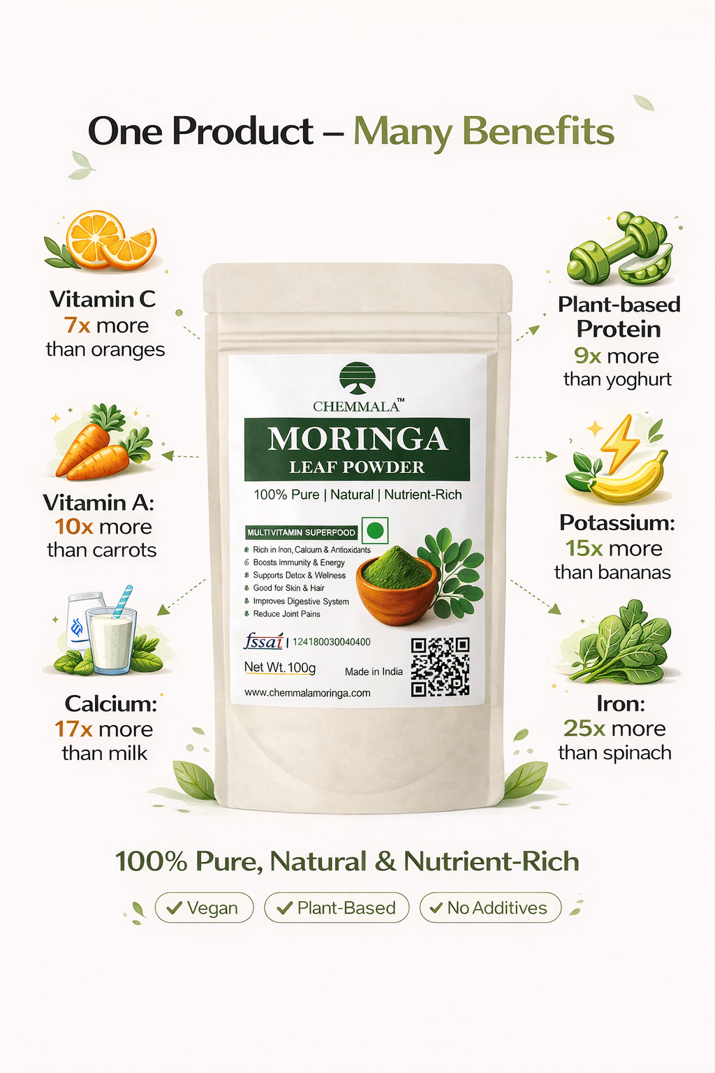 Chemmala Moringa Leaf Powder 100g | 100% Pure Natural Moringa Powder | Rich in Iron, Calcium & Antioxidants | Herbal Superfood for Daily Wellness