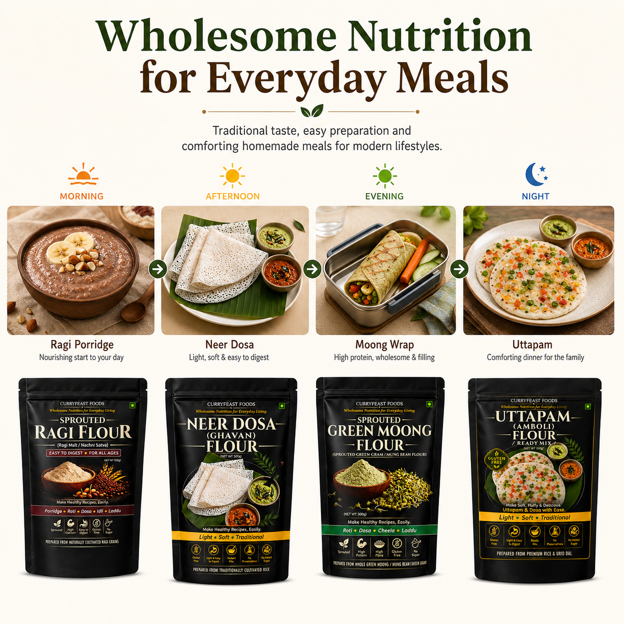 Curryfeast Wholesome Nutrition & Traditional Taste Combo | Sprouted Green Moong Flour, Sprouted Ragi Flour, Neer Dosa Flour & Uttapam Flour | Easy Everyday Meals | Gluten Free | Traditional Indian Ready Mix Combo