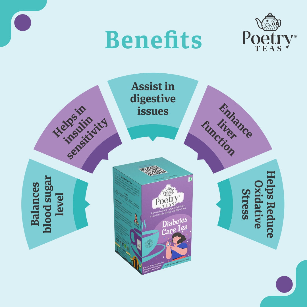 Poetry Diabetes Care Tea - 25 Tea bags