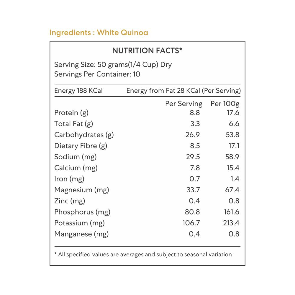 Feedsco Quinoa Gold | High Protein Gold Quinoa | Superfood | 500 Gms (Pack of 2)