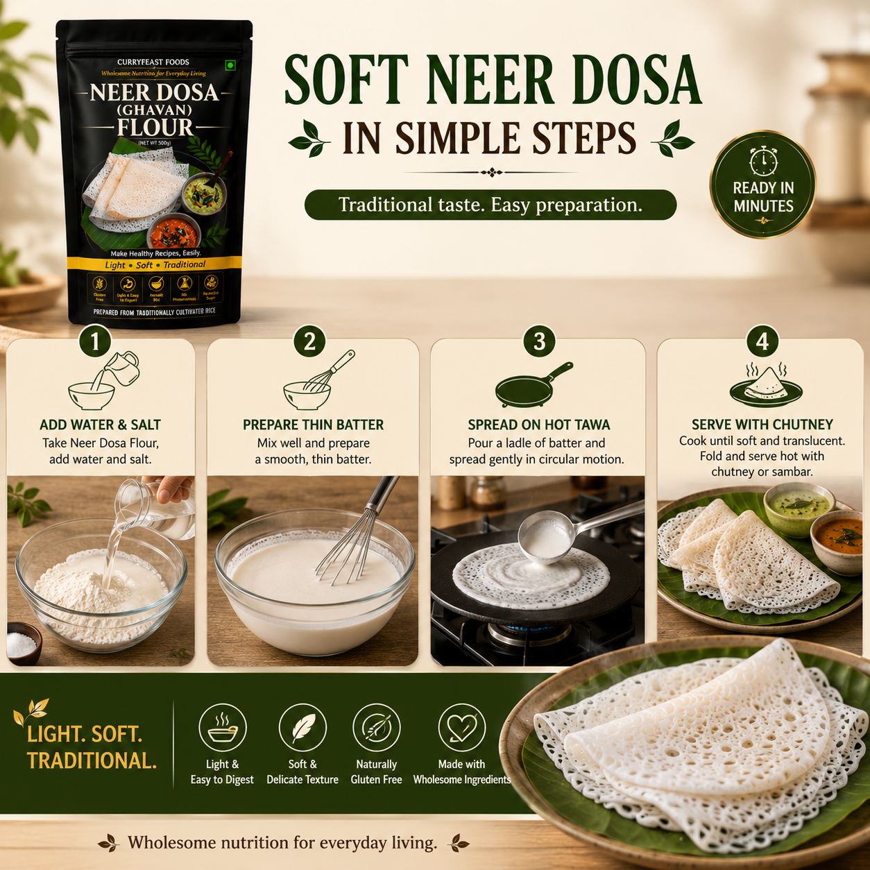 Curryfeast Indian Breakfast Combo | Neer Dosa (Ghavan) Flour + Uttapam (Amboli) Flour | Instant Traditional Breakfast Mix | Gluten Free | Light, Soft & Easy to Digest | No Preservatives