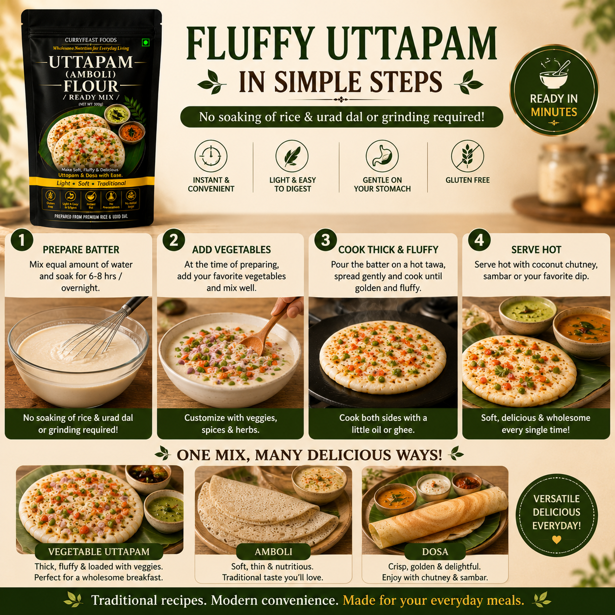 Curryfeast Indian Breakfast Combo | Neer Dosa (Ghavan) Flour + Uttapam (Amboli) Flour | Instant Traditional Breakfast Mix | Gluten Free | Light, Soft & Easy to Digest | No Preservatives