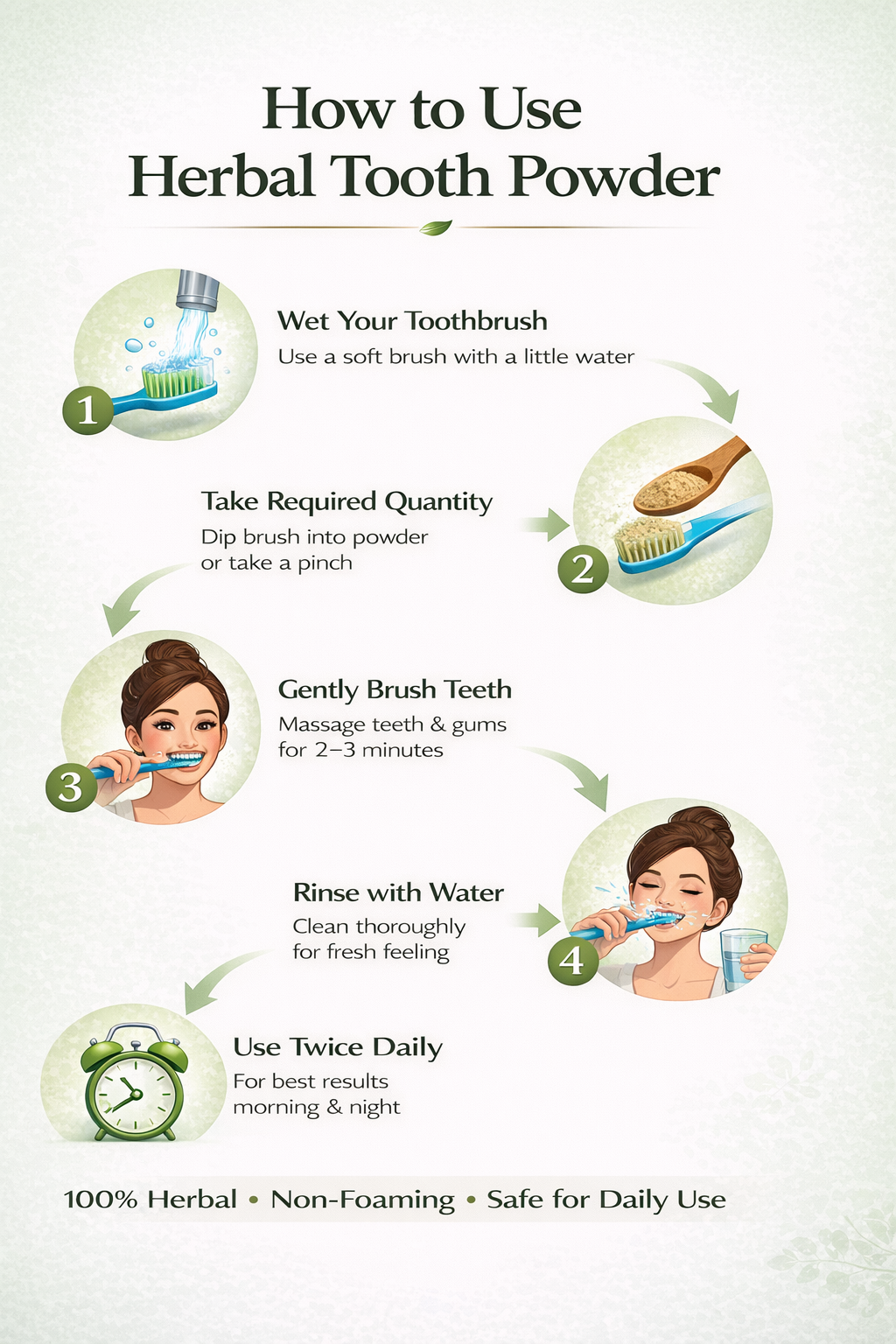 Chemmala Moringa Herbal Tooth Powder – Natural Oral Care for Strong Teeth, Healthy Gums & Fresh Breath (100% Herbal, Ayurvedic Formula)