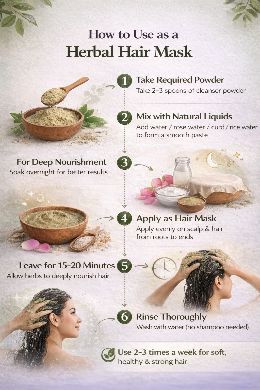 Chemmala Herbal Hair Cleanser Powder – Natural Shampoo Alternative for Strong, Healthy & Shiny Hair (Chemical-Free Ayurvedic Blend)
