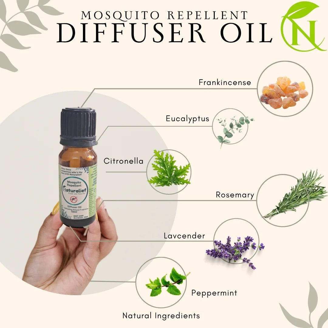 Naturalief Herbal Mosquito Repellent Diffuser Oil – DEET-Free, Aromatic Protection for Indoor Spaces