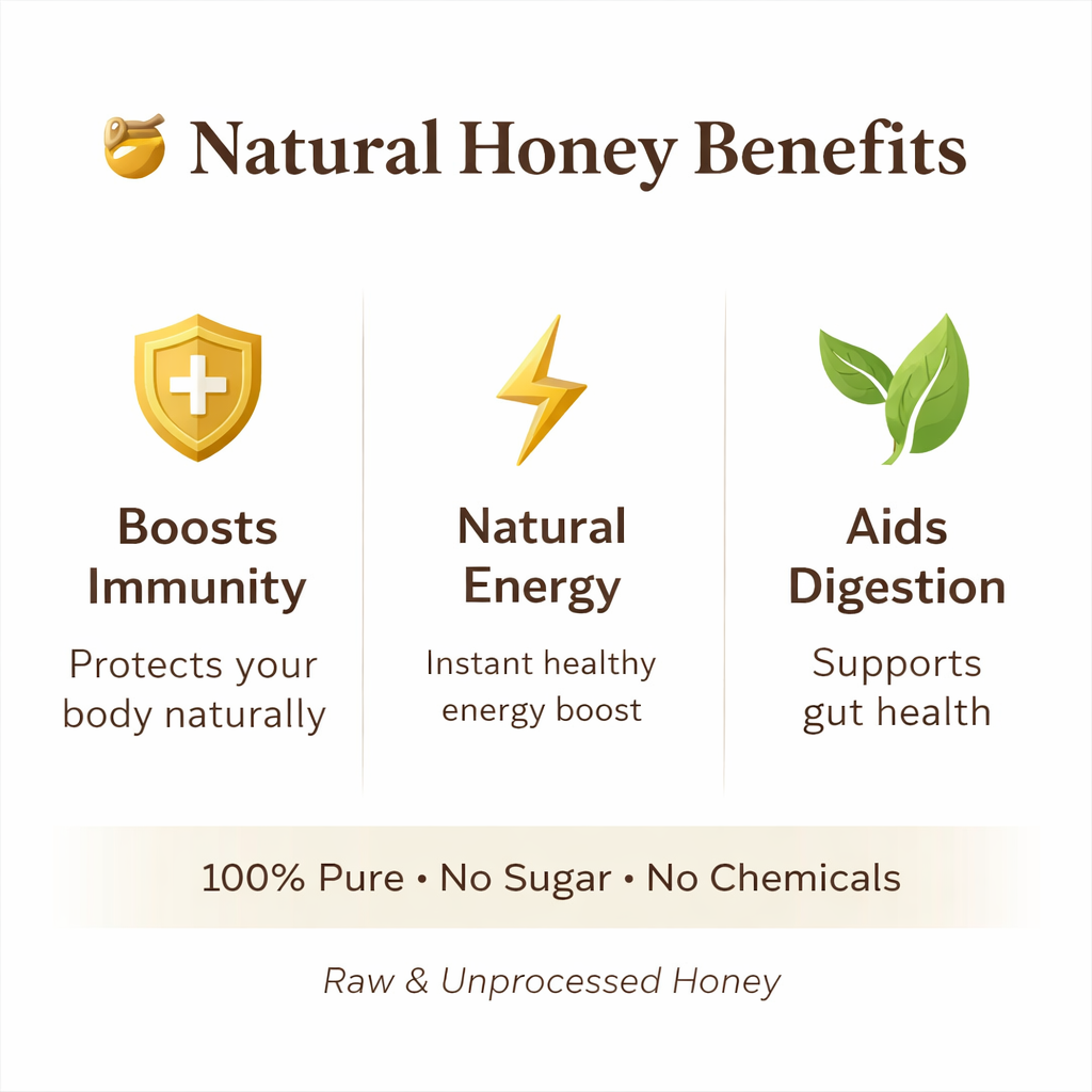 Chemmala Pure Natural Honey | Raw & Unprocessed | No Sugar Added | Immunity Booster | Farm Fresh Honey