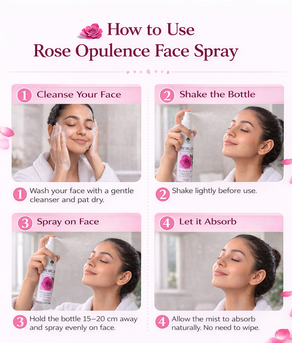 Rose hydrosol face mist usage steps including cleansing, spraying and absorption for skin hydration and glow
