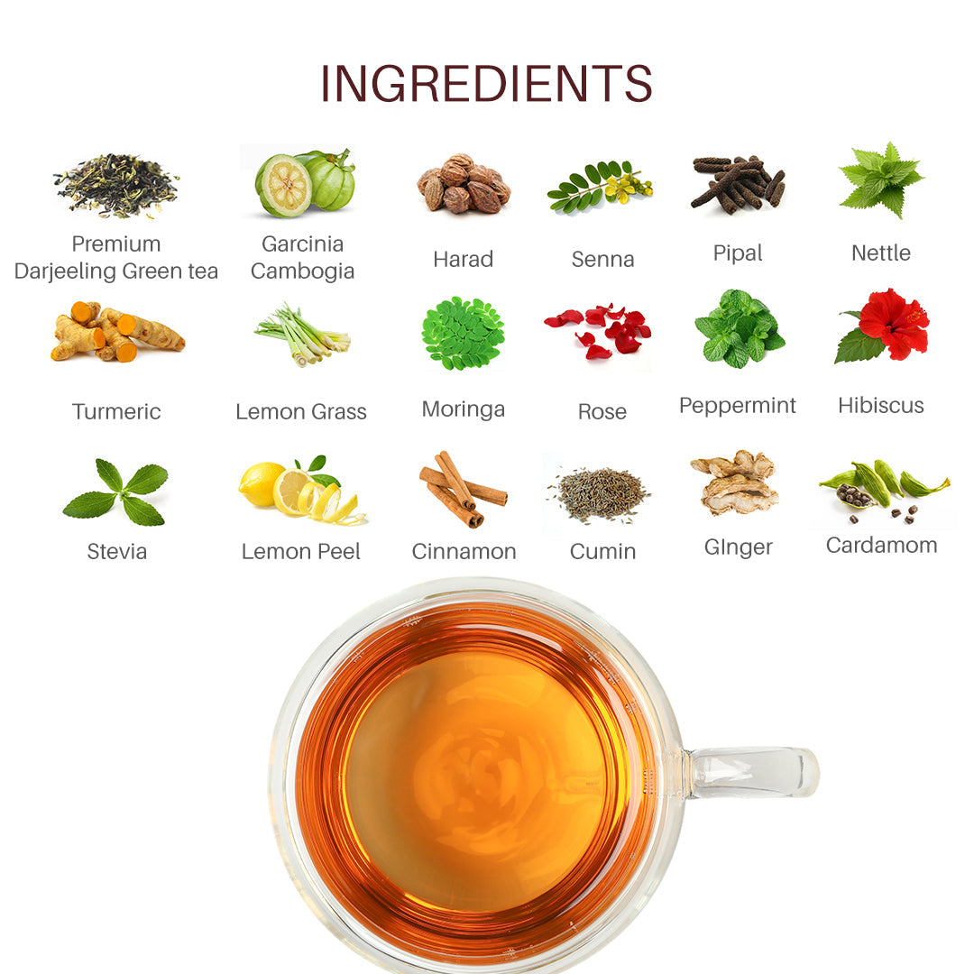 TEAVINE Slim Ease Green Tea with Herbs | Premium Darjeeling Green Tea with Garcinia Cambogia & many more Herbs | Loose Leaf | 60g