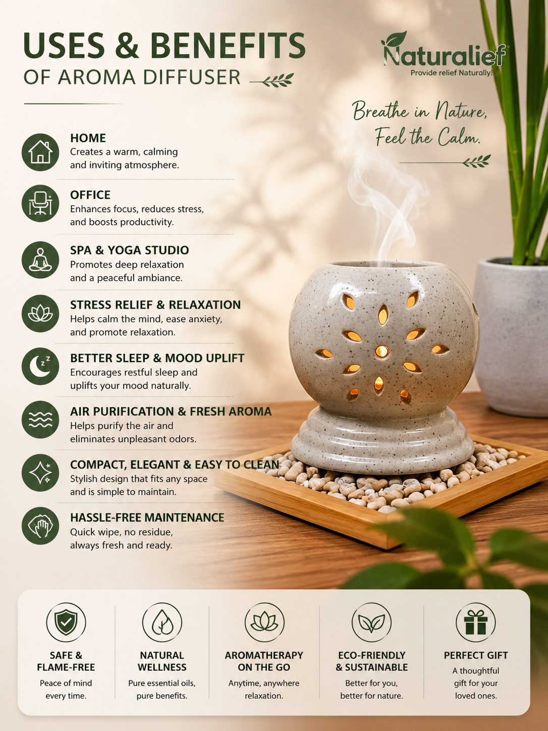 Naturalief Electric Ceramic Aroma Diffuser β Premium Essential Oil Diffuser for Home & Office