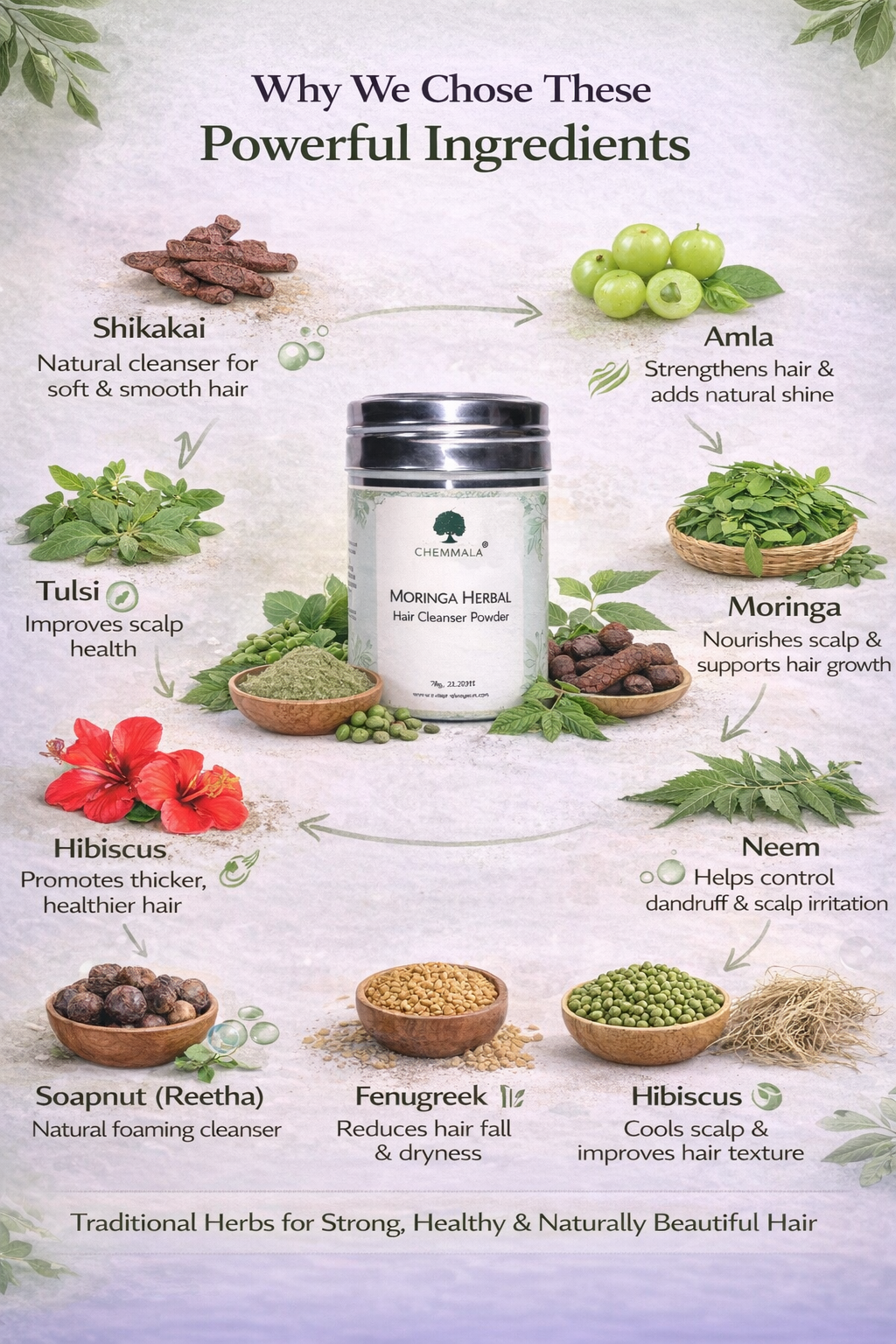 Chemmala Herbal Hair Cleanser Powder – Natural Shampoo Alternative for Strong, Healthy & Shiny Hair (Chemical-Free Ayurvedic Blend)