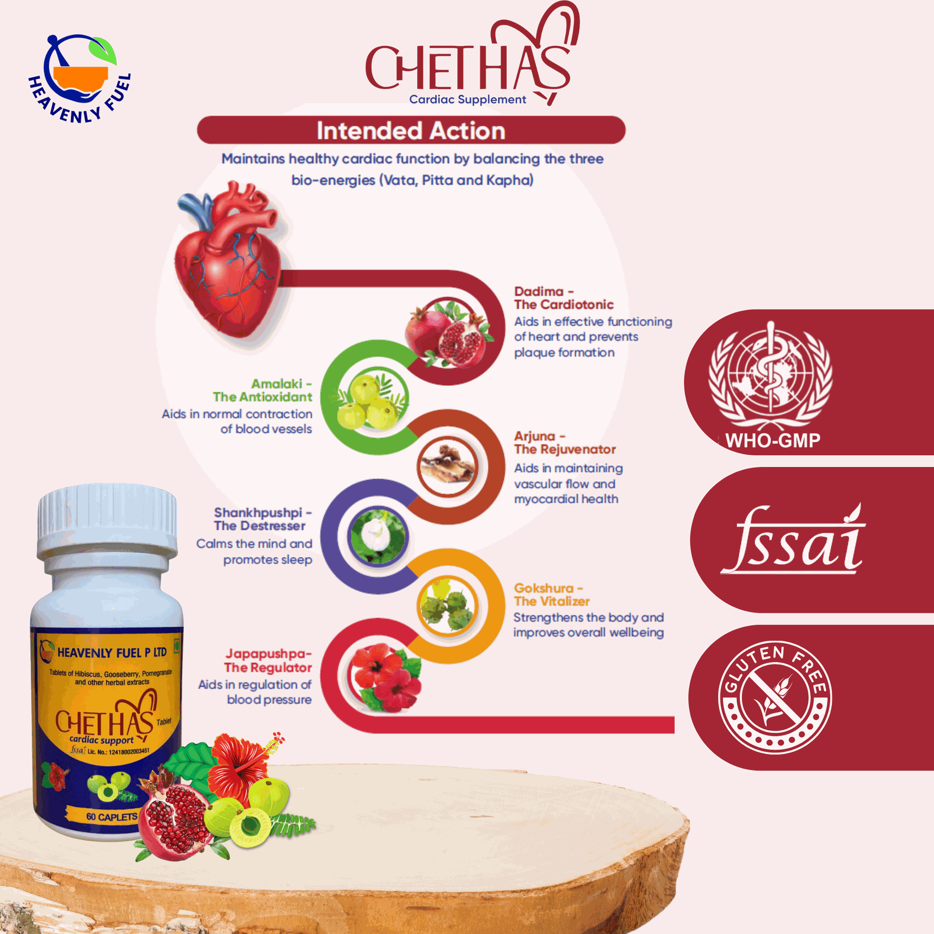 Chethas Tablets |Cardiac Supplement|1000mg|60nos - hfnl!fe