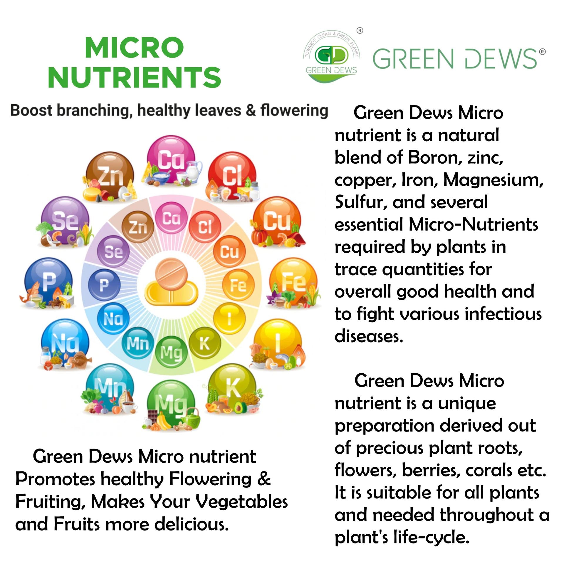 Green Dews Micro Nutrient Fertilizer Organic Natural Liquid for Overall Plant Growth Multi Micronutrients Fertilizers - hfnl!fe