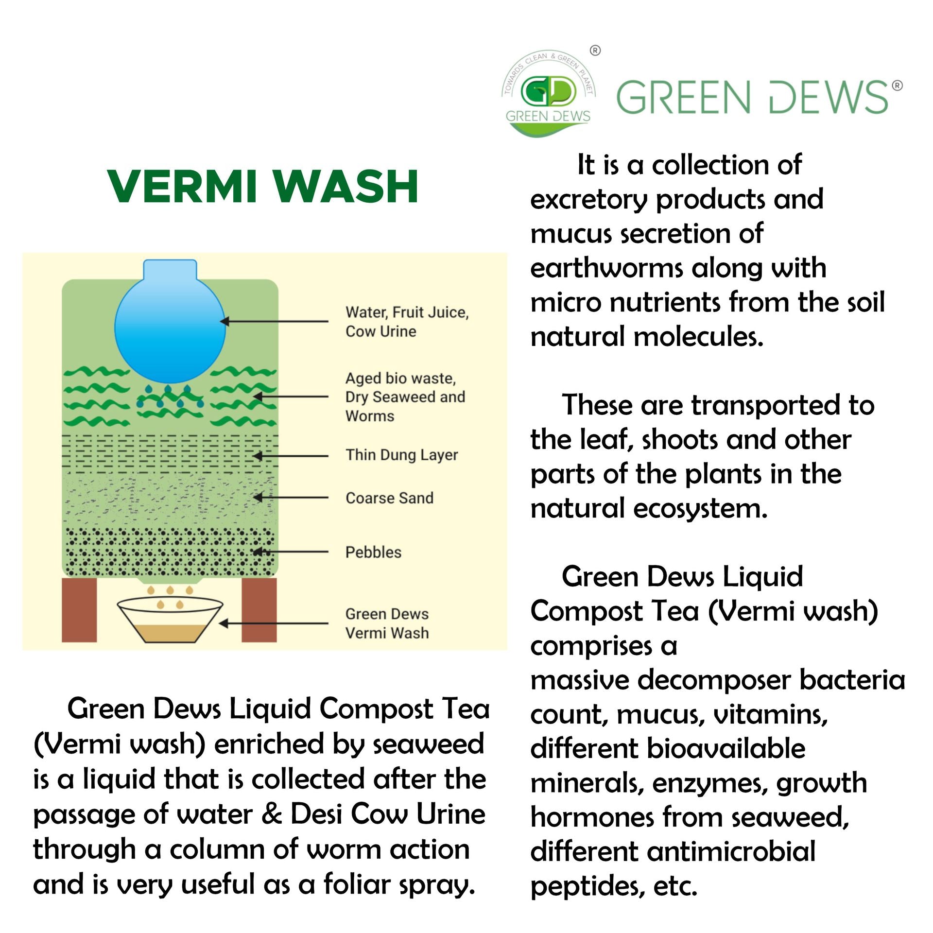 Green Dews Vermi Wash Worm Wash Vermi Water Compost Tea Liquid Plant Growth Promoter Liquid Manure for Plants Growth Booster - hfnl!fe