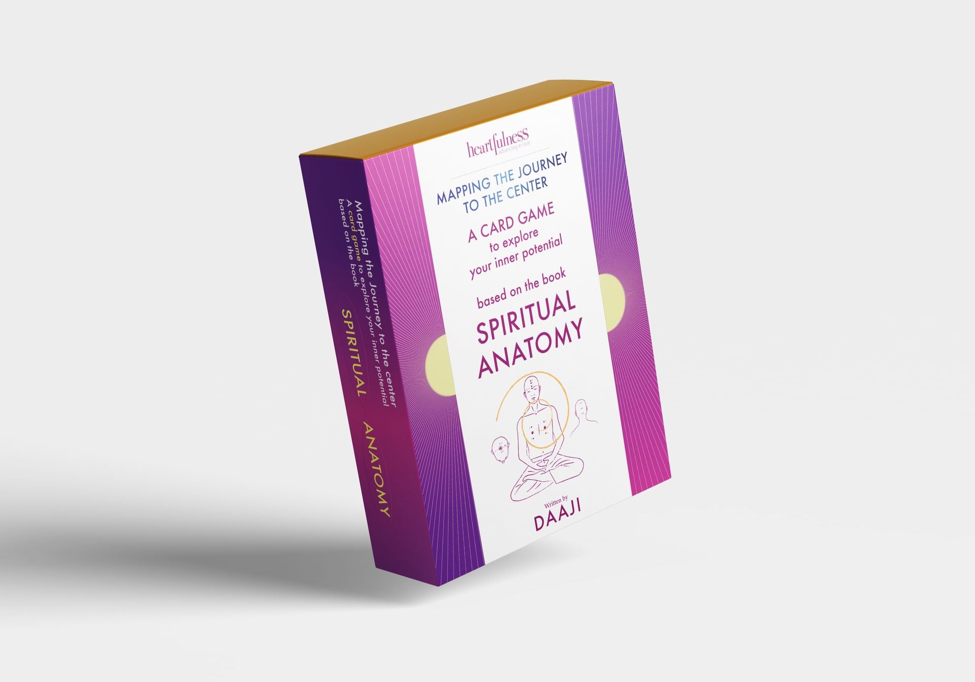 A card game on “Spiritual Anatomy “