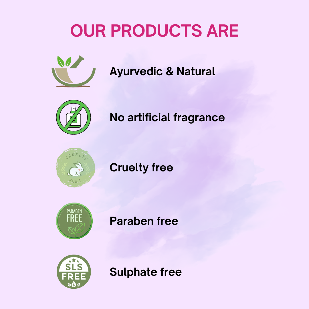 Nature’s Glow Skincare Combo | For All Skin Types | For All Age Groups