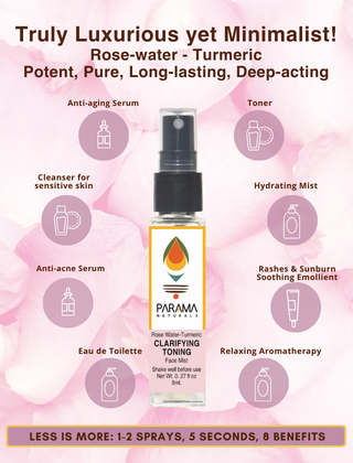 Parama Naturals Radiance Revive Mist With Turmeric & Rosewater For All Skin Types, 8ml