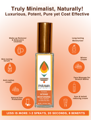Parama Naturals Intense Moisturizing Face Oil With Turmeric For Dull & Extra Dry Skin, 30ml
