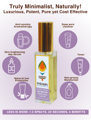 Parama Naturals Lavender-Turmeric All Day Lite Moisturizing Face Oil, 30ml