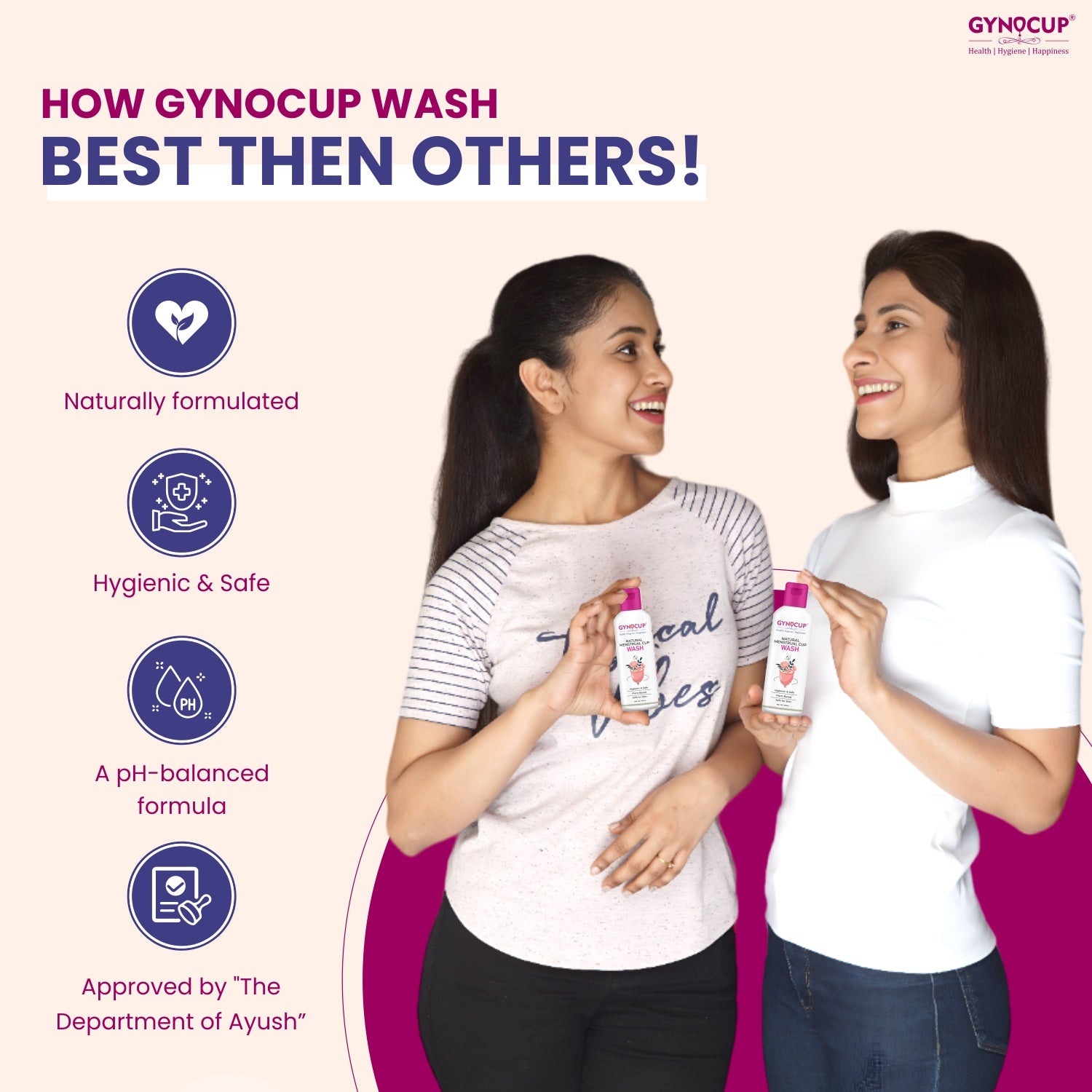 Gynocup Menstrual Cup Wash