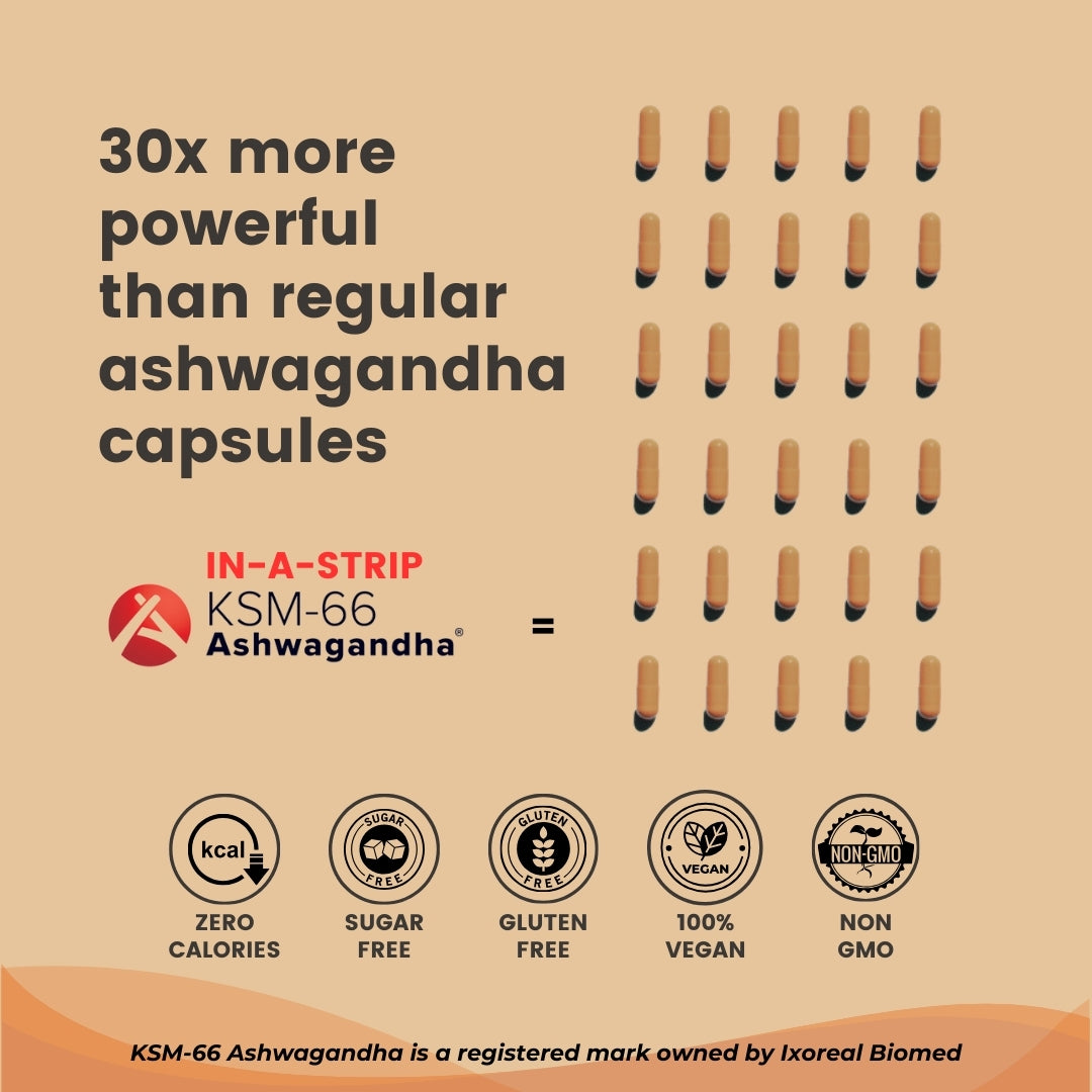 365veda Ashwagandha In-A-Strip™ | For Stress-relief, Sleep, Cognition and Muscle Recovery | Made with KSM-66® Ashwagandha | 30 Strips