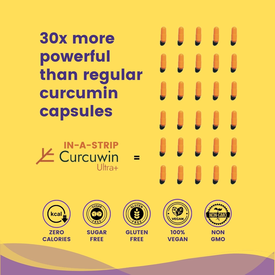 365veda Curcumin In-A-Strip™ | For Joint Pain, Seasonal Infection, Sports Performance and Metabolism | 30 Strips