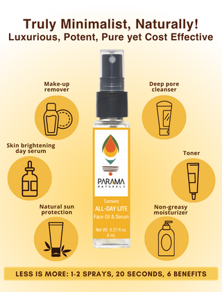 Parama Naturals Turmeric All Day Lite Face Oil,08ml.