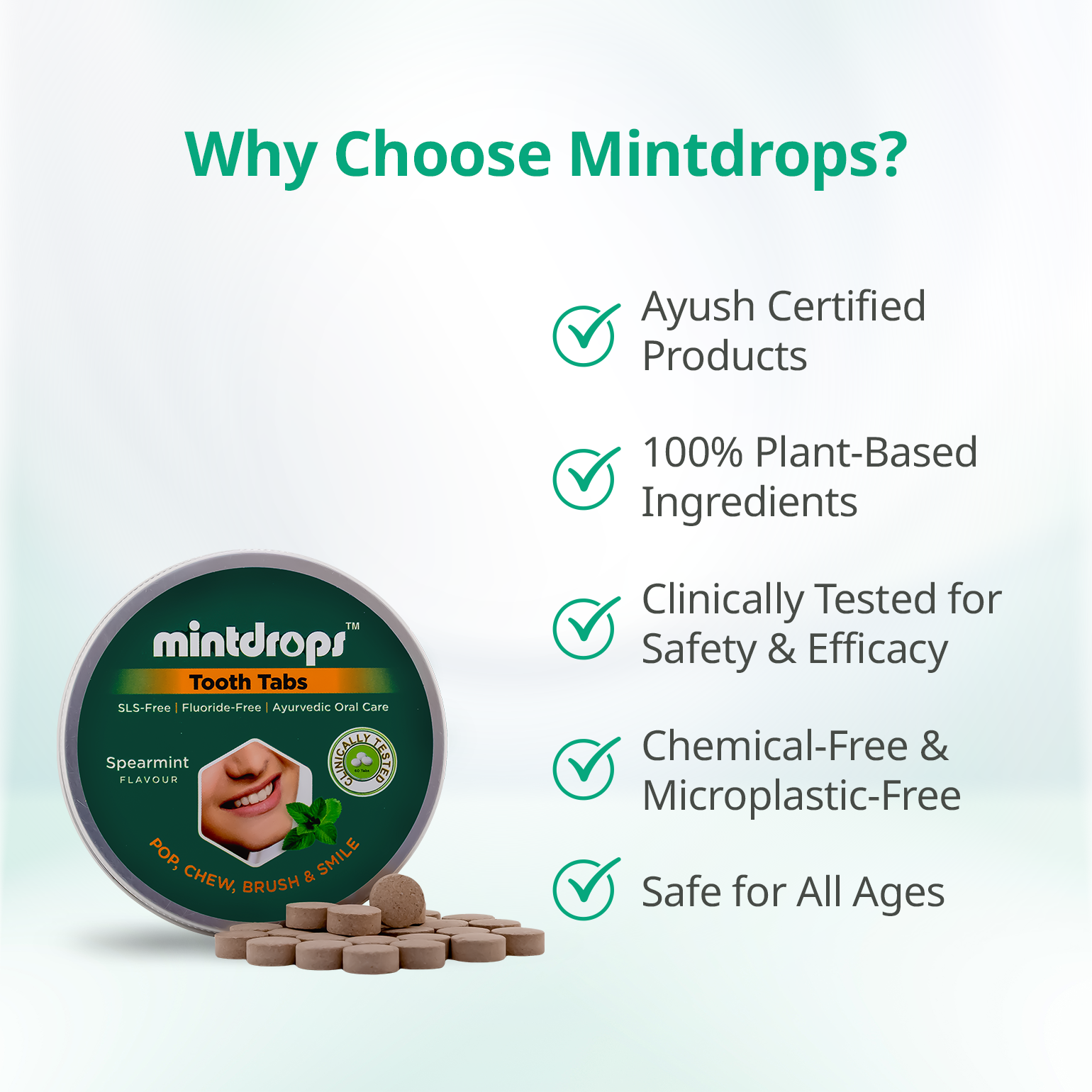 Mintdrops Tooth Tabs (Spear Mint)