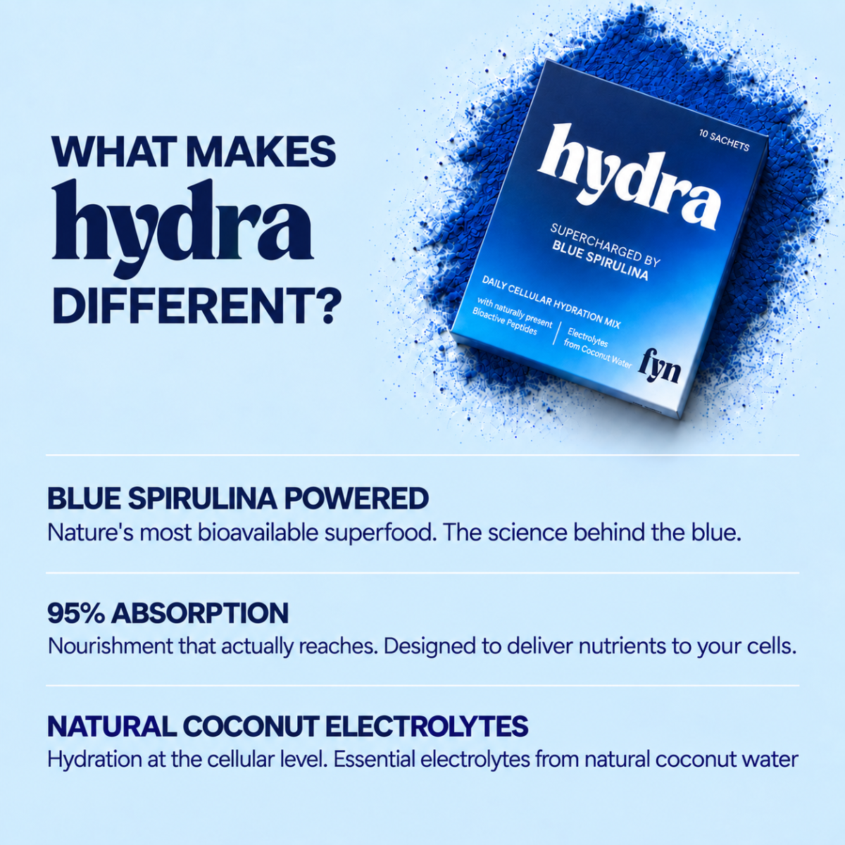 Hydra - Daily Cellular Hydration Mix