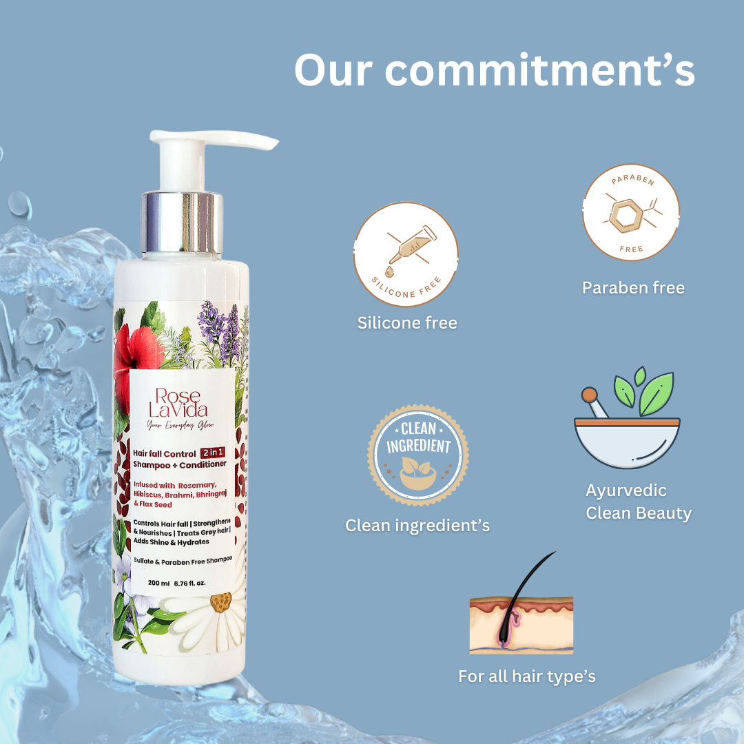 Ayurvedic Rosemary Strength & Shine Hair Fall Control 2 in 1 Shampoo + Conditioner | For All Hair Types | Women & Men