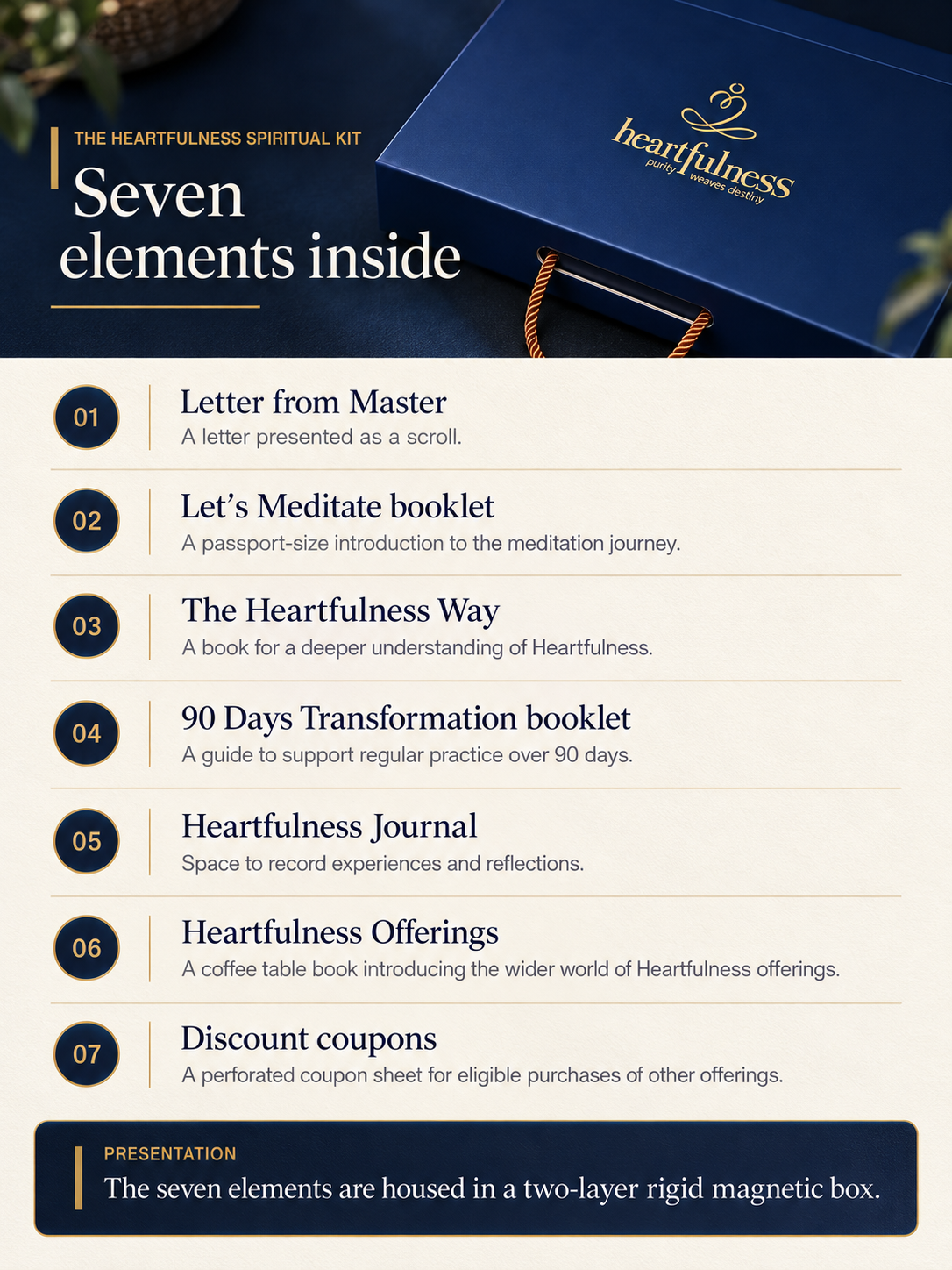 Heartfulness Spiritual Kit