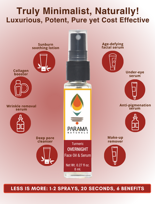 Parama Naturals Turmeric Overnight Face Oil & Serum Repair,08ml.