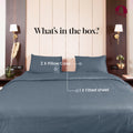 Mineral Blue, 300TC, Microchecks Bedsheet Set