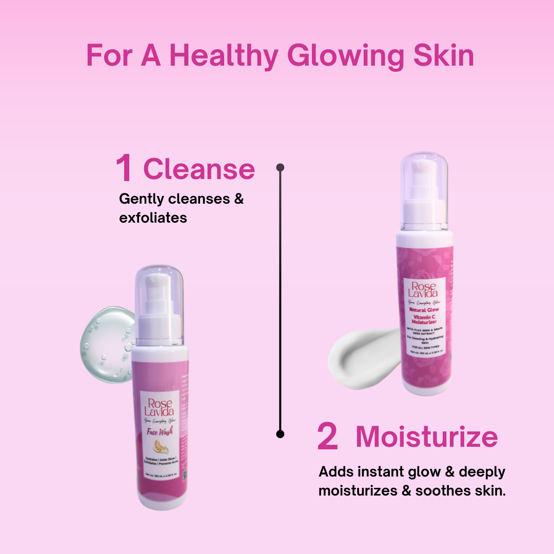 Nature’s Glow Skincare Combo | For All Skin Types | For All Age Groups