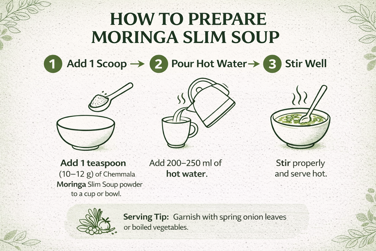 Chemmala Moringa Herbal Soup Mix | Nutrient-Rich Vegetable Soup | High Fibre | Light & Healthy | 200g