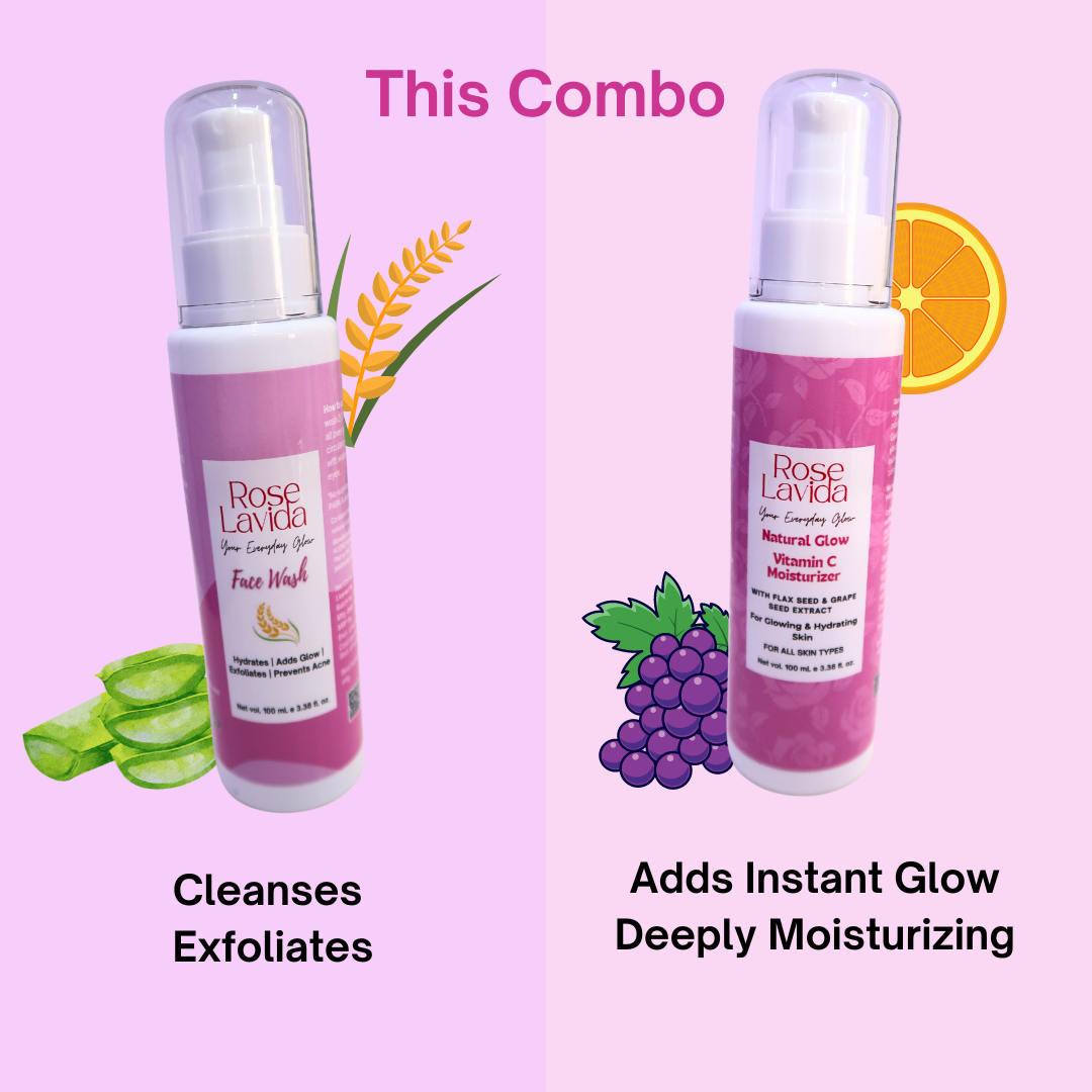 Nature’s Glow Skincare Combo | For All Skin Types | For All Age Groups