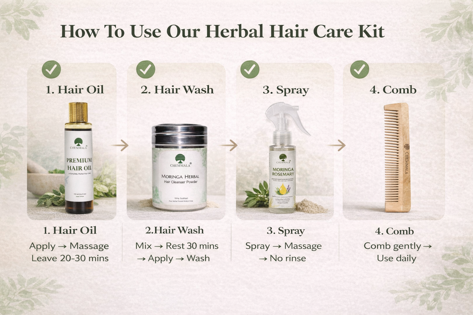Complete Herbal Hair Care Kit – Moringa Hair Oil, Herbal Hair Wash Powder, Rosemary Hair Growth Spray & Neem Wooden Comb | Controls Hair Fall, Boosts Growth & Reduces Dandruff | 100% Natural